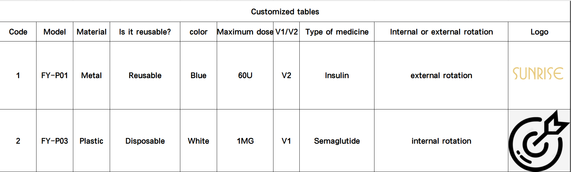 E08F6B2F-FC04-42EB-8104-74B4D404BBE6